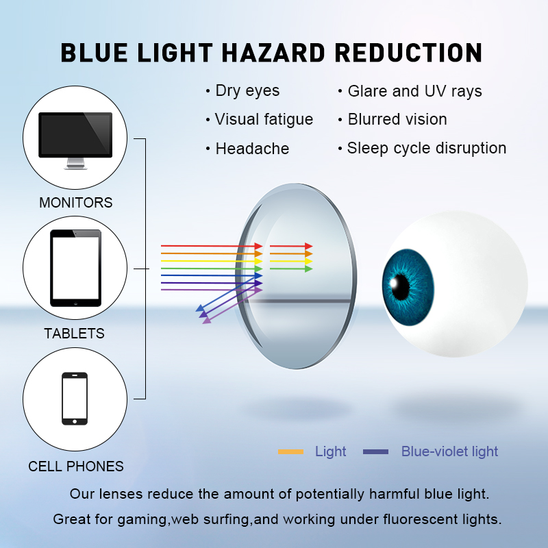 MERRYS DESIGN Anti Blue Light  - Gaming Accessories For Kids ulasan dan harga