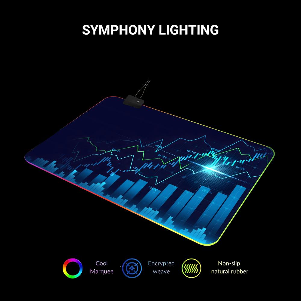 Stock Market Candle Chart Gami - Gaming Accessories Market ulasan dan harga
