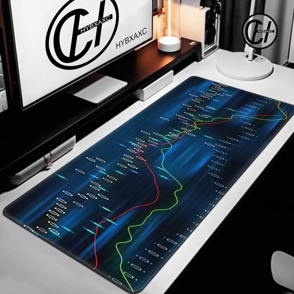 Stock Market Chart Pattern Mou - Gaming Accessories Market ulasan dan harga