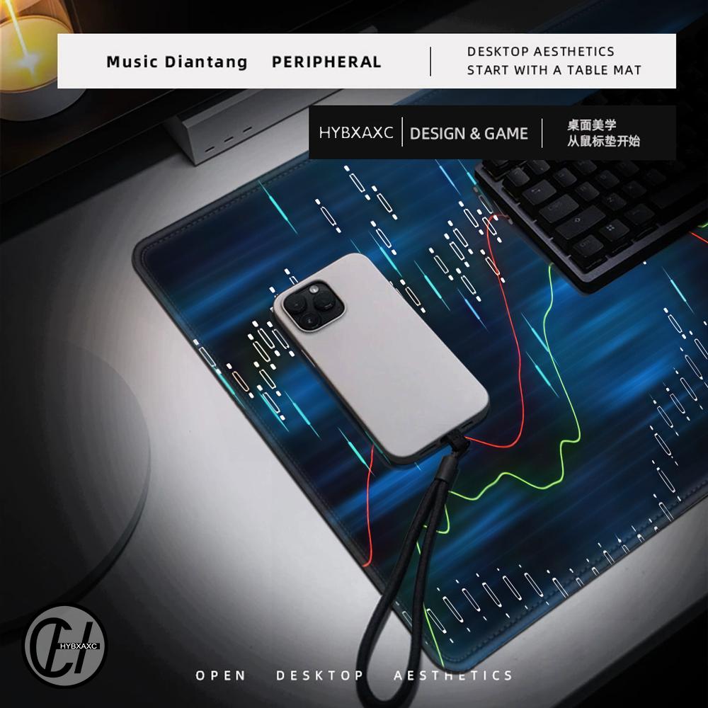 Stock Market Chart Pattern Mou - Gaming Accessories Market ulasan dan harga