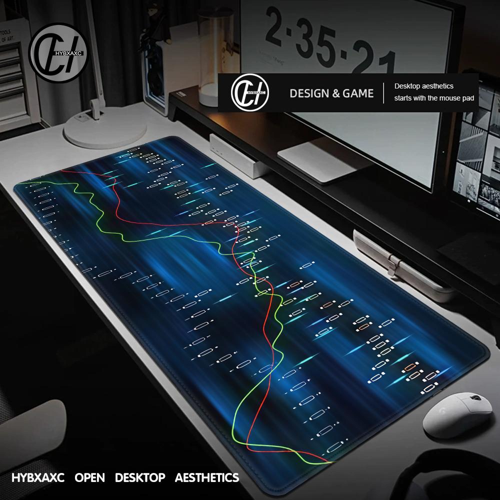 Stock Market Chart Pattern Mou - Gaming Accessories Market ulasan dan harga
