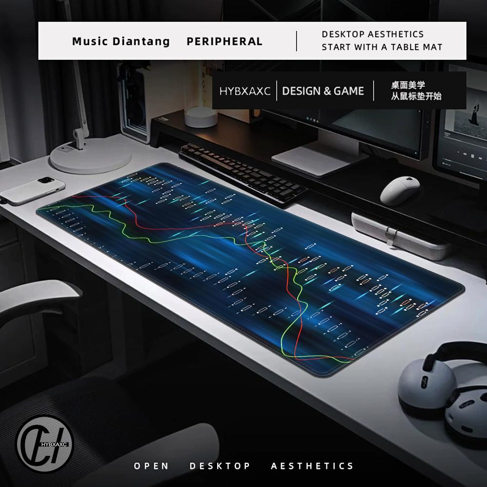 Stock Market Chart Pattern Mou - Gaming Accessories Market ulasan dan harga