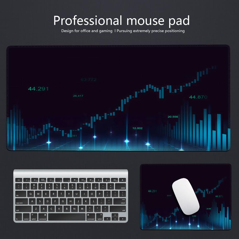 Stock Market Candle Chart Gami - Gaming Accessories Market ulasan dan harga