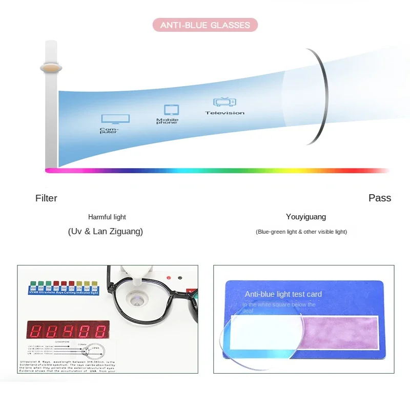 Blue Light Blocking Glasses fo - Gaming Accessories For Kids ulasan dan harga