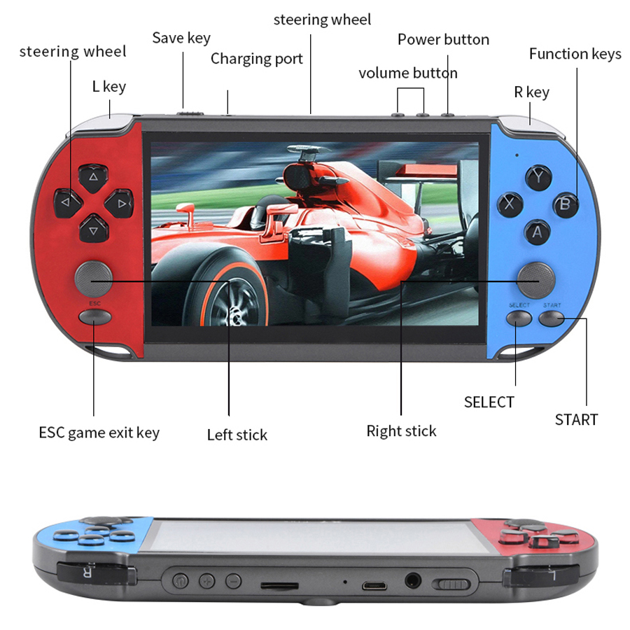 Portable Handheld Videogame TV - Gaming Accessories For Kids ulasan dan harga