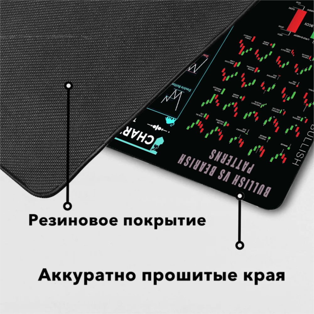 Stock Market Chart Large Mouse - Gaming Accessories Market ulasan dan harga