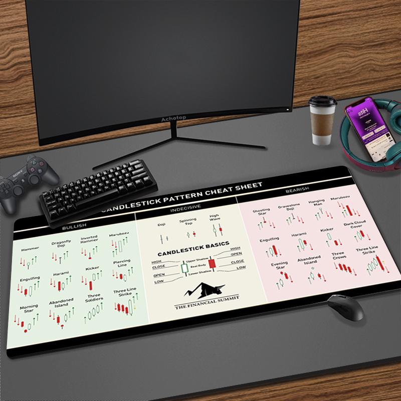 Stock Market Candle Chart Cool - Gaming Accessories Market ulasan dan harga