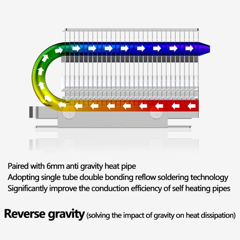 COOLLEO HR-09 M.2 2280 SSD Hea - M2 Heatsink Cooler ulasan dan harga